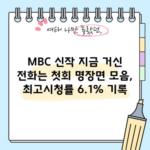 MBC 신작 지금 거신 전화는 첫회 명장면 모음, 최고시청률 6.1% 기록