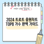 2024 트로트 음원차트 TOP8 가수 완벽 가이드