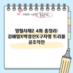 열혈사제2 4화 총정리: 김해일X박경선X구자영 트리플 공조작전