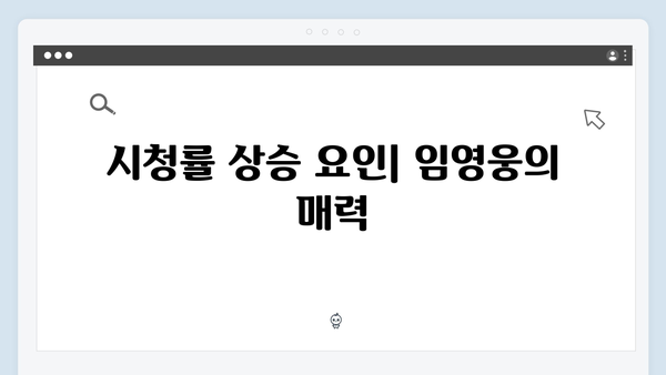 임영웅 In October OTT 플랫폼별 시청률과 반응