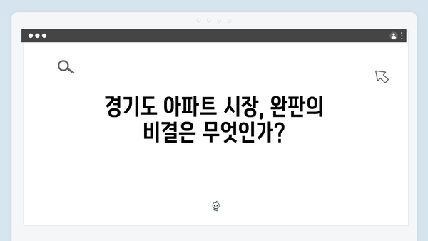 경기도 신축 아파트 완판 행진! 가격 저항선을 무너뜨린 배경을 분석하다!