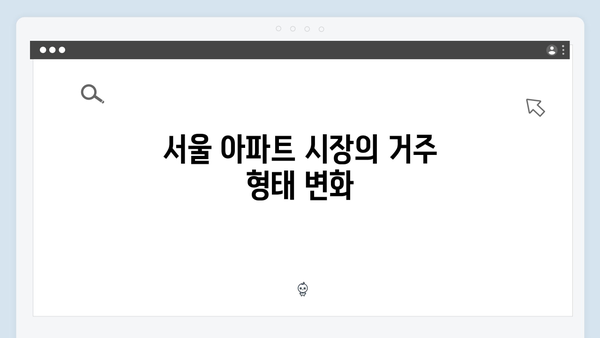 전세대출 규제 이후 월세화 가속화…서울 아파트 시장 현황은?