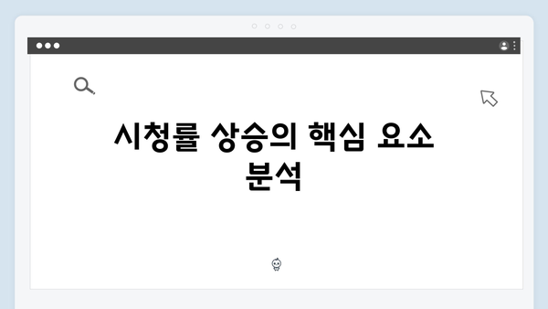 삼시세끼 임영웅 편 완벽 분석! 시청률 대박의 비결