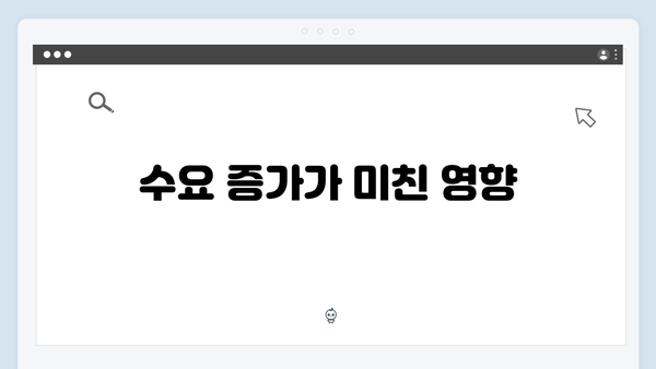 경기도 신축 아파트 완판…가격 저항선 무너진 이유