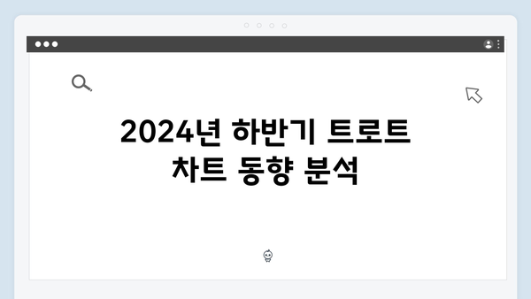 트로트 차트 분석 - 2024년 하반기 트로트 스타 8인의 기록