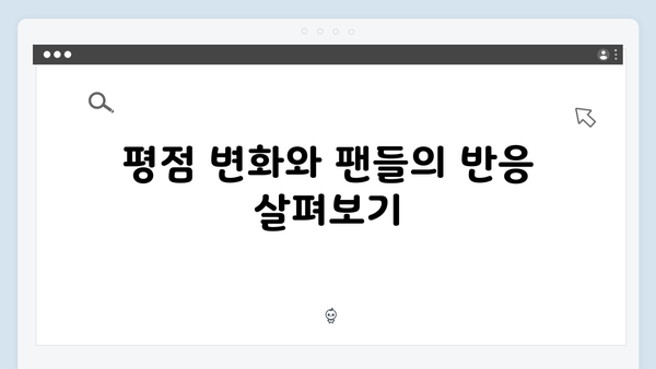 임영웅 In October 시청률과 평점 분석: OTT 플랫폼 흥행 돌풍
