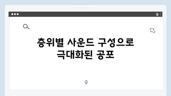 지옥 시즌 2의 음향 설계: 공포를 증폭시키는 사운드 레이어링