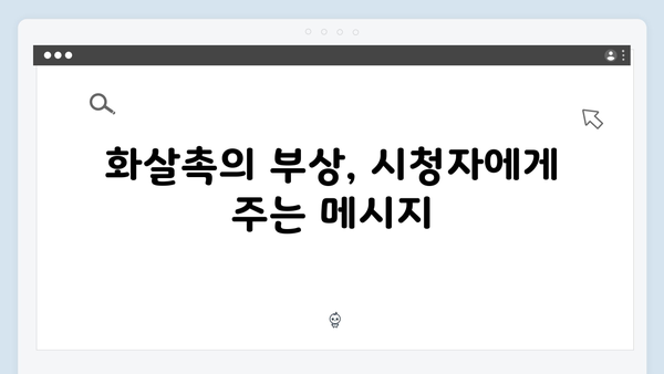 넷플릭스 지옥 시즌2 화살촉의 부상: 새로운 세력의 등장과 그 의미