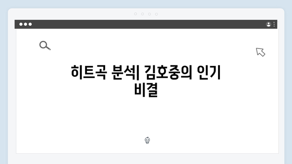 트로트계 대세 김호중 신곡부터 히트곡까지