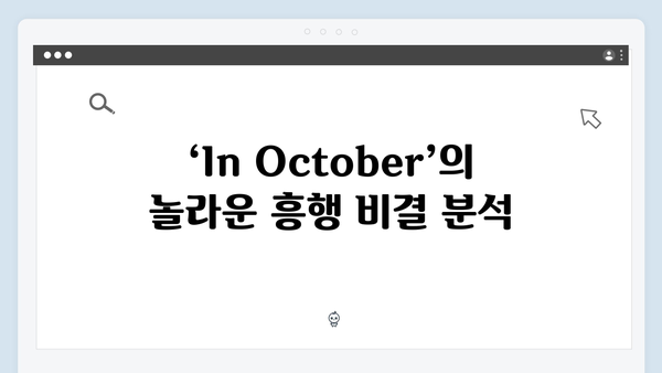 임영웅 배우 데뷔작 In October, OTT 실시간 1위 흥행 돌풍