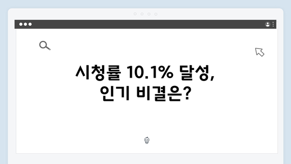 열혈사제2 2회 완벽 리뷰: 시청률 10.1% 기록한 부산 수사의 시작