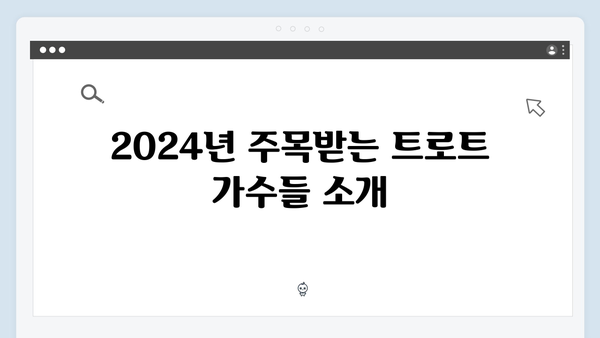 2024년 트로트 가수 브랜드평판 TOP20 노래모음