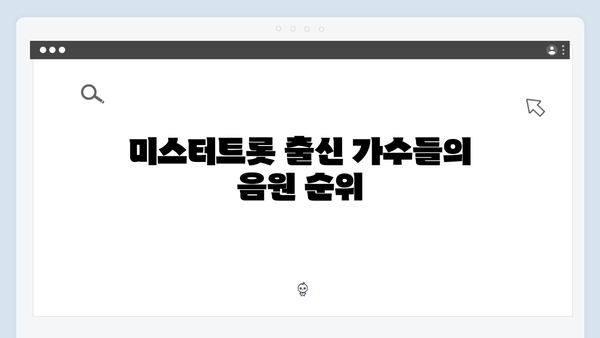 김호중부터 영탁까지 - 미스터트롯 출신 가수 인기곡