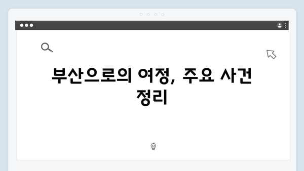 구담구에서 부산으로, 열혈사제2 1화 스토리 총정리