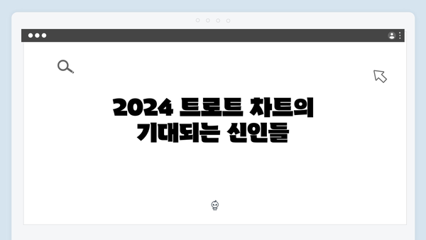 임영웅부터 홍지윤까지 - 2024 트로트 스타 완벽가이드