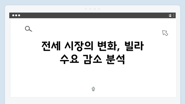 빌라 전세 매물 급감…집주인도 손절하는 이유