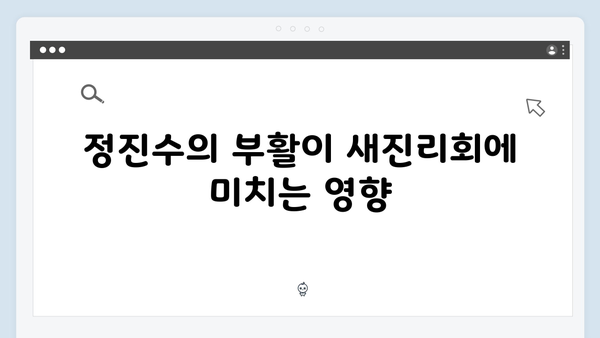 지옥 시즌2 정진수와 박정자의 부활: 새진리회 교리는 어떻게 흔들릴까