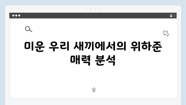 위하준의 섹시 멘트에 母벤져스 반응은? (미운 우리 새끼 리뷰)