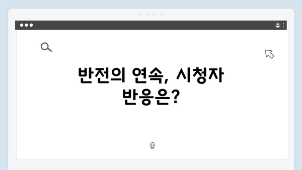 지금 거신 전화는 2화 시청률 4.7% 기록, 숨막히는 밀당과 반전의 연속