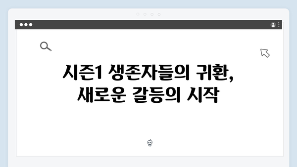 시즌1 생존자들의 귀환: 오징어게임 시즌2에서의 역할과 변화