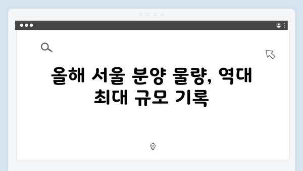 서울에서 올해 최대 분양 물량 쏟아진다! 이번 달 3600여 가구 분양 소식