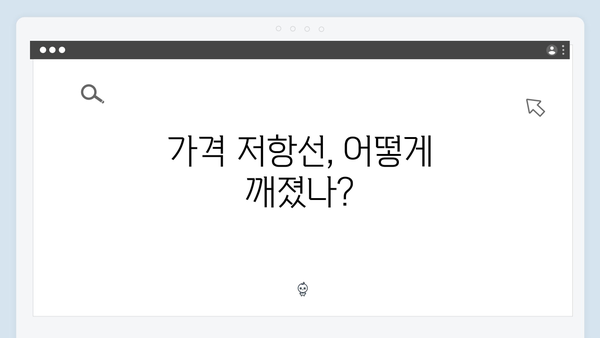 경기도 신축 아파트 완판…가격 저항선 무너진 이유