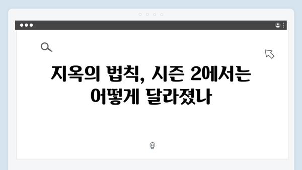 넷플릭스 지옥 시즌 2: 시즌 1 이후 변화된 세계관