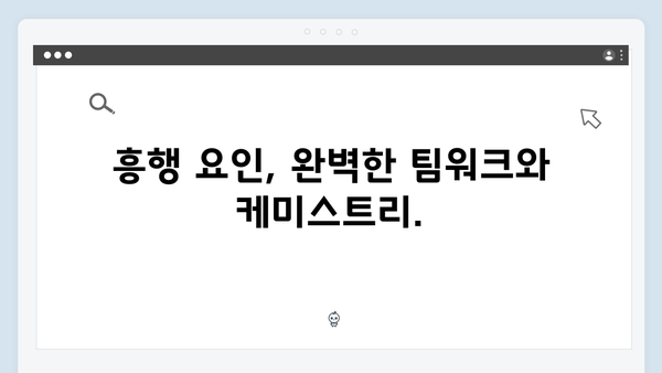 임영웅×안은진 In October, 흥행 돌풍의 비결은?