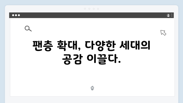 임영웅×안은진 In October, 흥행 돌풍의 비결은?