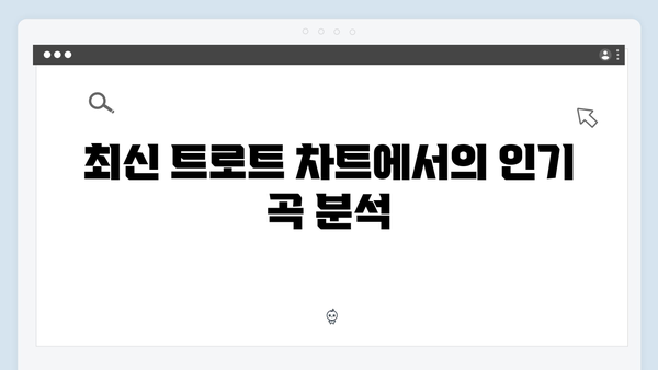 최신 트로트 명곡 모음: 임영웅, 장윤정, 김호중