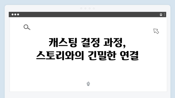 지옥 시즌 2의 캐스팅 비하인드: 새로운 얼굴들의 의미