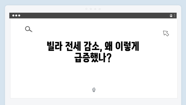 빌라 전세 매물 씨 마른 이유! 집주인들의 손절 현상 분석