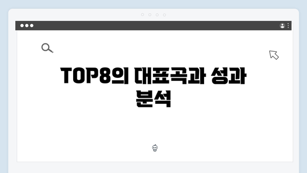 2024 트로트계 파워랭킹 TOP8 - 임영웅부터 홍지윤까지