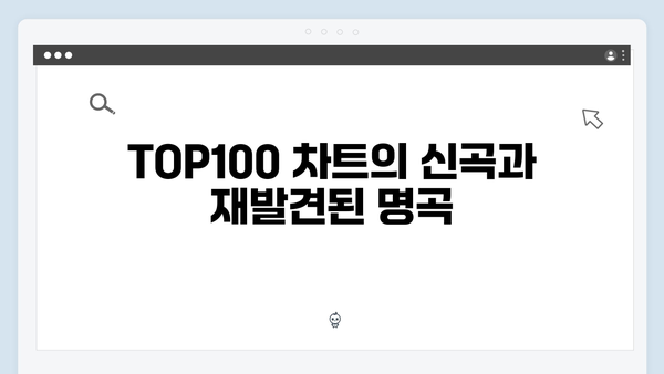 4월 트로트 음원차트 TOP100 연속듣기