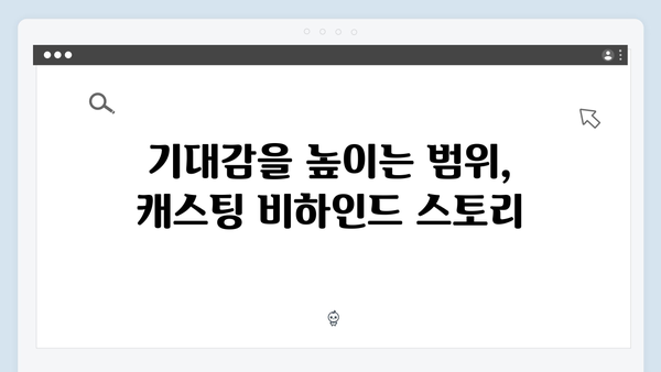 오징어게임 시즌2 캐스팅 라인업 공개: 신규 출연진 합류로 기대감 상승