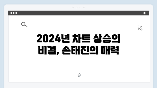 손태진 트로트 노래 모음 - 2024년 차트 급상승