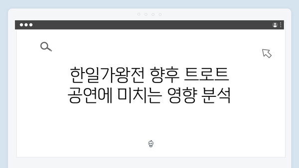 한일가왕전 화제의 트로트 무대 모음