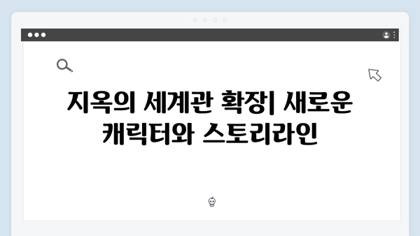 넷플릭스 지옥 시즌 2: 연상호 감독이 예고한 충격적 전개