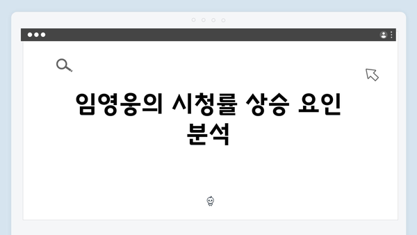 임영웅 In October 시청률과 평점으로 보는 흥행 분석