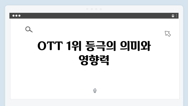 임영웅 In October OTT 1위 등극, 스토리부터 관전 포인트까지