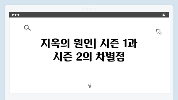 넷플릭스 지옥 시즌 2: 시즌 1과의 연결고리 및 차이점