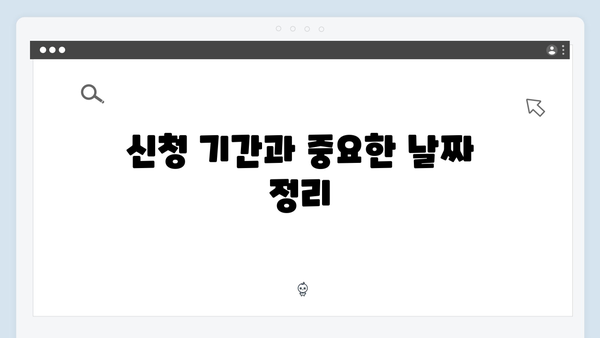 기초연금 신청절차 안내: 2024년 필수확인사항