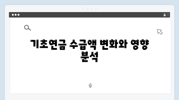 기초연금 신청 완벽가이드: 2024년 최신정보 반영