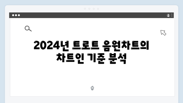 2024년 트로트 음원차트 TOP100 완벽정리