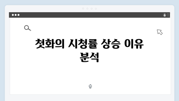 2024 화제작 열혈사제2 첫화 분석: 더욱 강력해진 스토리