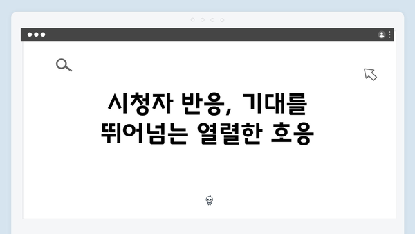 김남길의 열혈사제2, 첫회부터 터진 시청률의 비결은?