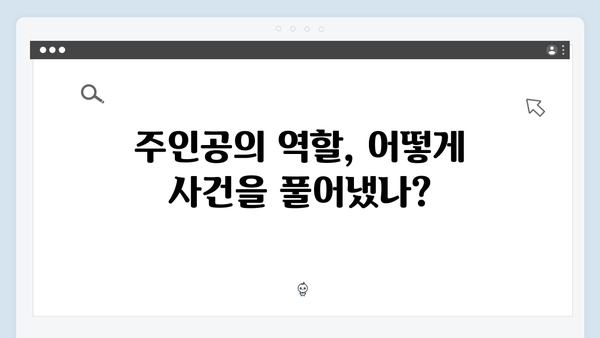 지금 거신 전화는 1회 미스터리한 납치 사건과 충격적 반전