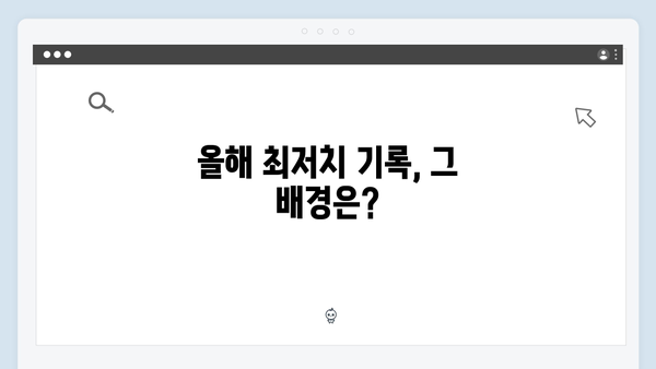 부동산 한파 속 9월 거래량 급감! 올해 최저치 기록한 이유는?