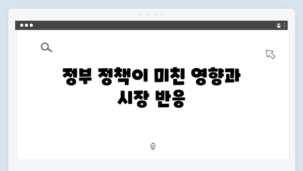 경기도 신축 아파트 완판 행진! 가격 저항선을 무너뜨린 배경을 분석하다!