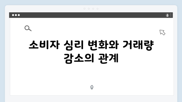 부동산 한파 속 거래량 급감! 올해 최저치 기록한 원인은 무엇일까?